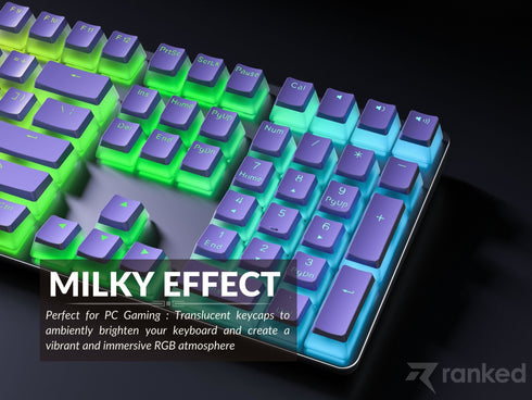 Pudding Keycaps - Ranked